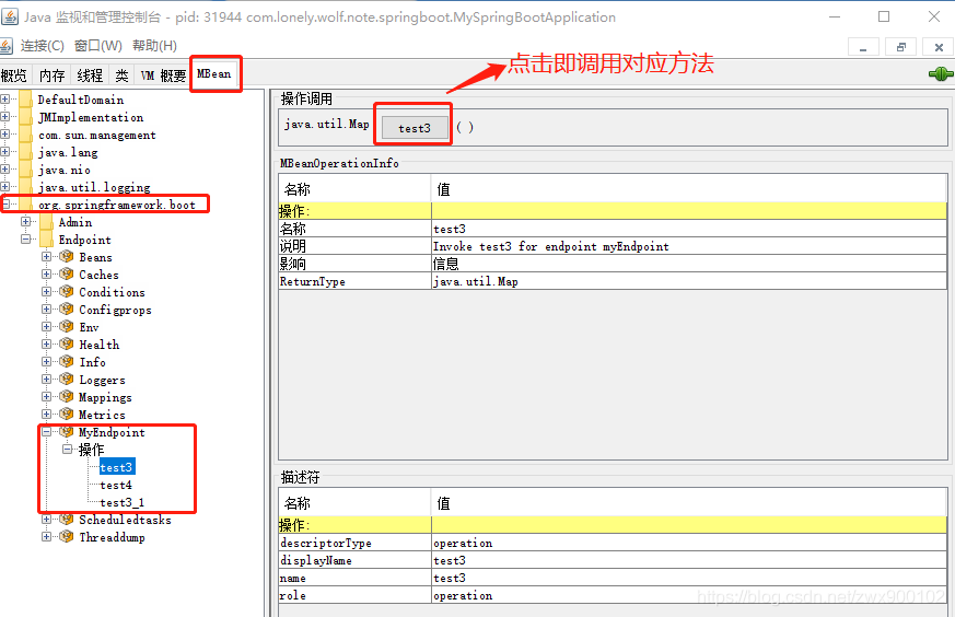 聊一聊SpringBoot服務監控機制