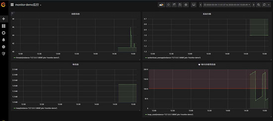 SpringBoot+Prometheus+Grafana實現(xiàn)應(yīng)用監(jiān)控和報警的詳細(xì)步驟