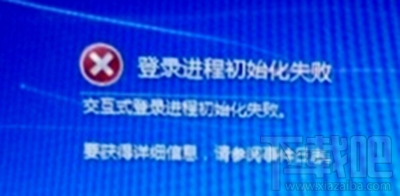 win7系統(tǒng)登陸進(jìn)程初始化失敗怎么辦?win7系統(tǒng)登陸進(jìn)程初始化失敗解決方法