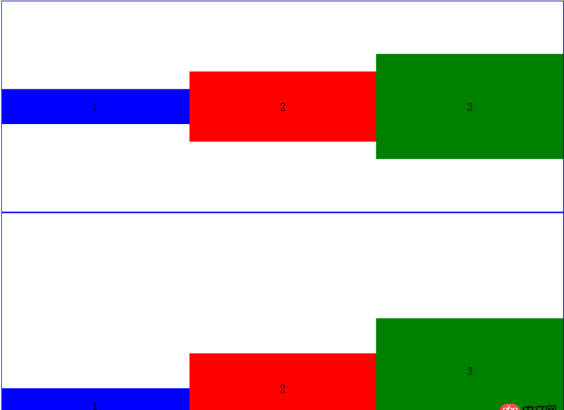 html - 誰能解釋這個現(xiàn)象？？