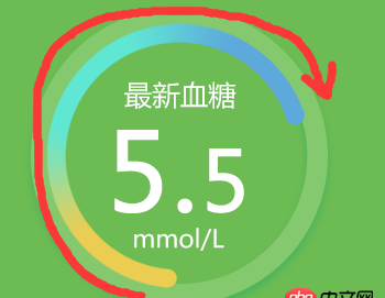 css3動畫 - 環(huán)形進度條那種，css3做個動畫