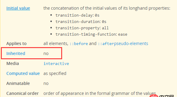 請(qǐng)問(wèn)css3的transition屬性可否被子元素繼承？