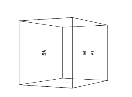 對css3的3d不是特別了解，有個小問題。