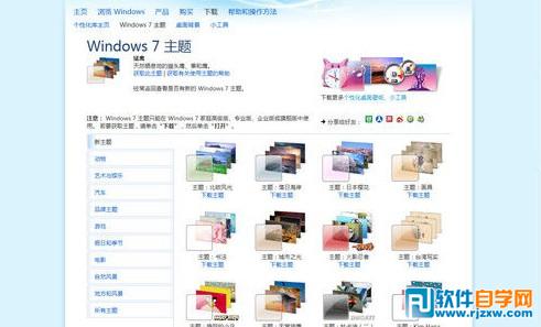 Win7桌面的介紹