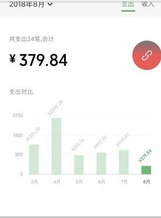 微信月賬單查詢方法介紹 微信月賬單如何查詢