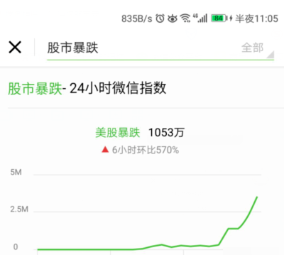 微信APP如何查看熱點(diǎn)？微信熱點(diǎn)操作流程