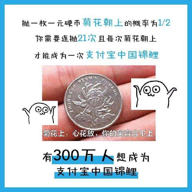 中國錦鯉2019年還有嗎？支付寶中國錦鯉2019年開獎詳情