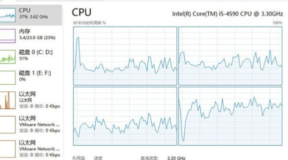 Win10最新版本1909值得升級嗎