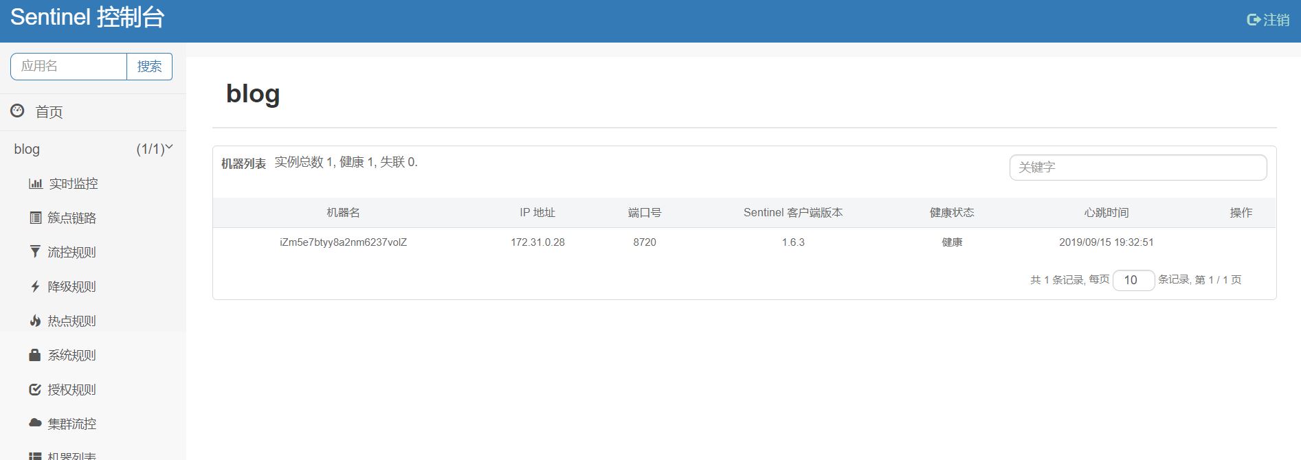 SpringBoot2.0+阿里巴巴Sentinel動(dòng)態(tài)限流實(shí)戰(zhàn)(附源碼)