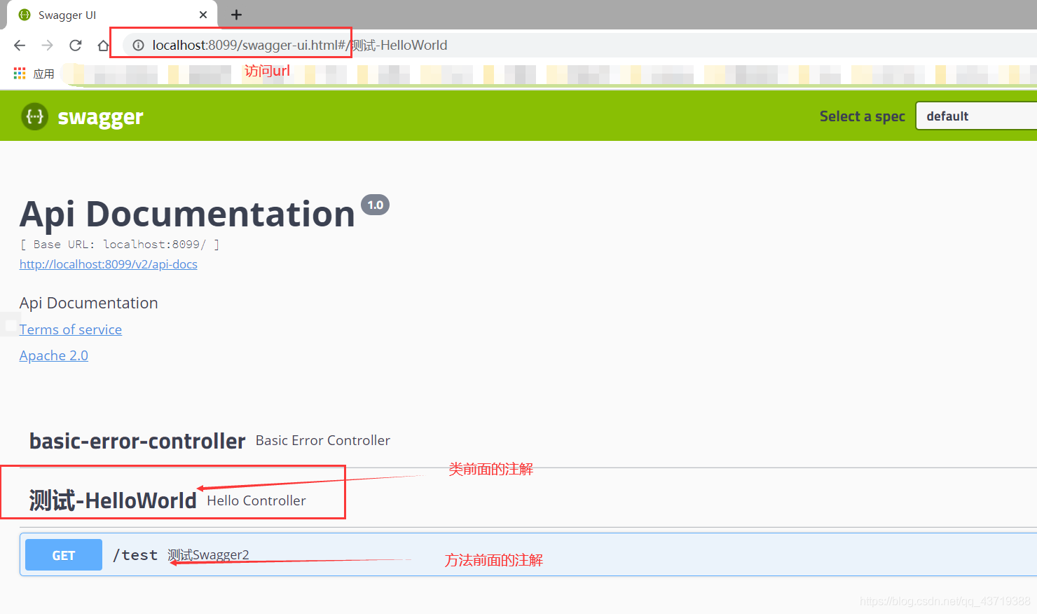 IDEA SpringBoot 項目配置Swagger2的詳細(xì)教程