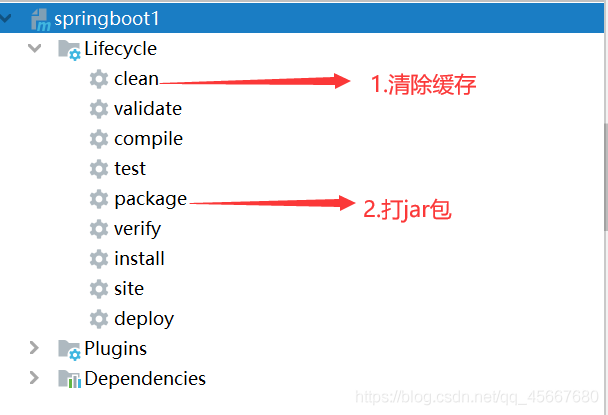 SpringBoot工程搭建打包、啟動jar包和war包的教程圖文詳解