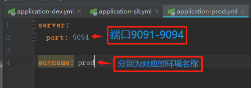 springboot 多環(huán)境配置 yml文件版的實現方法