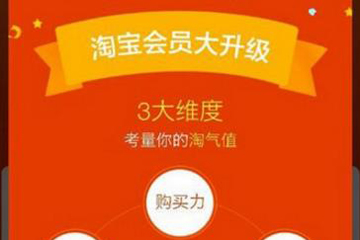 淘寶淘氣值怎么提升到1000 快速增加到1000技巧