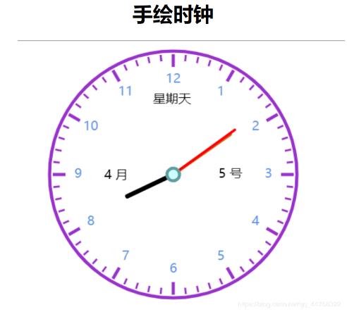 javascript繪制簡(jiǎn)單鐘表效果