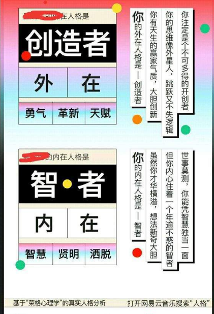 朋友圈網易云你的榮格心理原型測試玩法及入口分享
