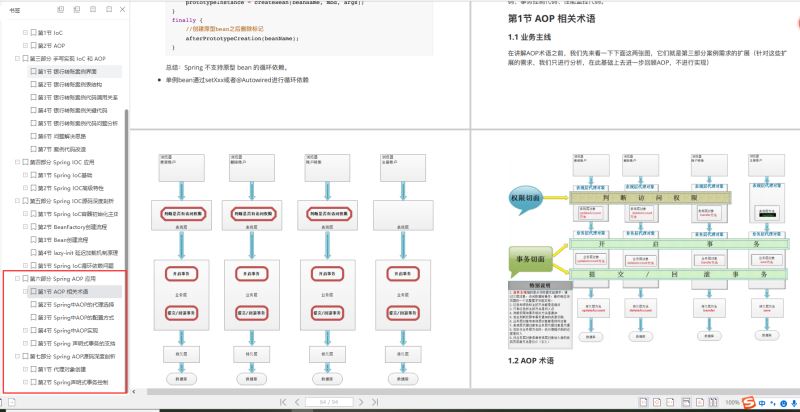 Spring--國內Java程序員用得最多的框架