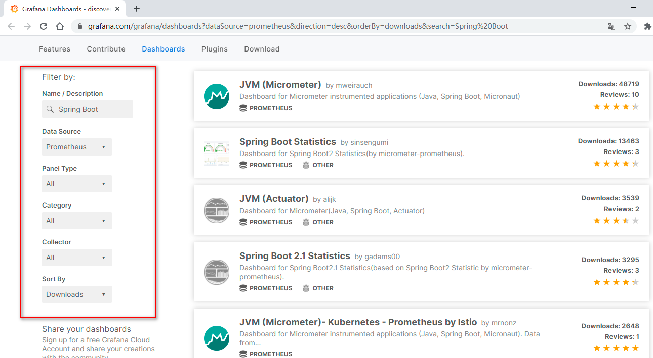 關于Prometheus + Spring Boot 應用監控的問題