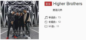 抖音上海in the house是什么歌?抖音上海in the house歌曲介紹