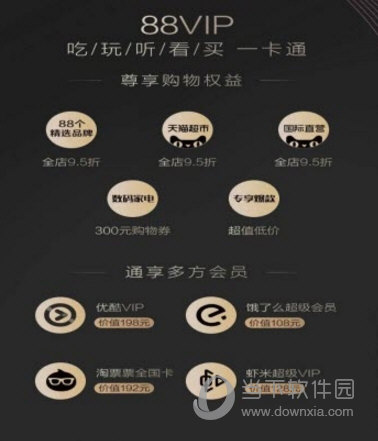 淘寶88vip會(huì)員有什么用 看看有哪些特權(quán)