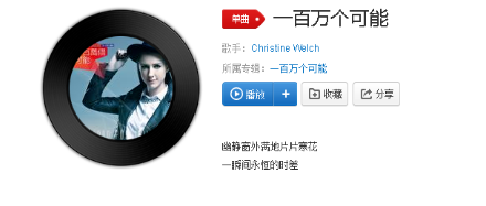 抖音在一瞬間有一百萬(wàn)個(gè)可能是什么歌？完整版歌詞分享