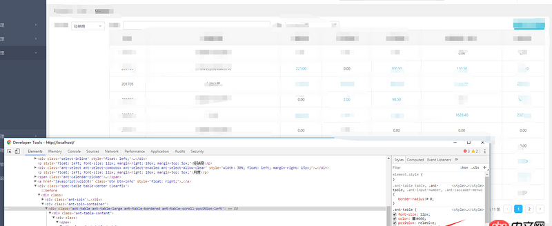 javascript - react我用了antdesign的table控件，我怎么強制用自己的style覆蓋掉調用的class的某個屬性