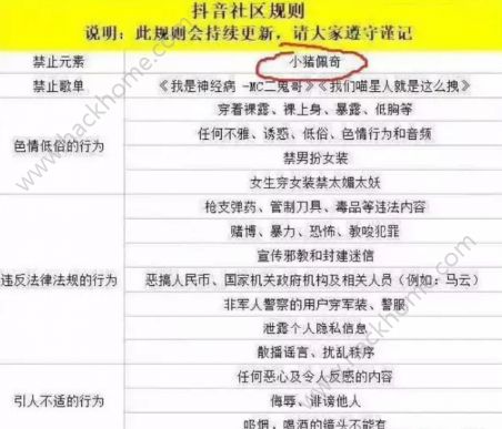 抖音社區規則是什么？抖音社區規則在哪找？