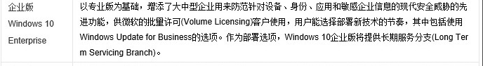 windows10系統(tǒng)版本快速解讀