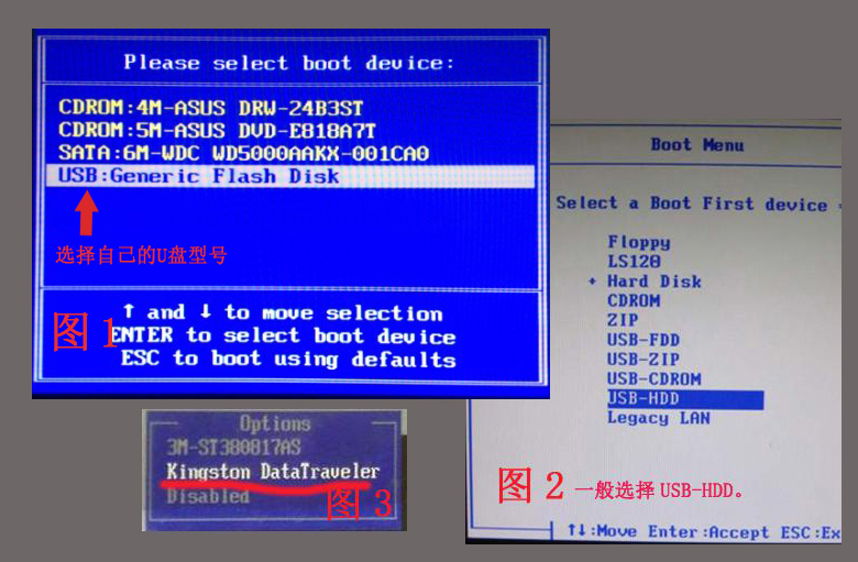 U盤安裝Ghost版win7系統(tǒng)教程