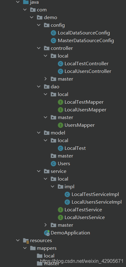 Spring Boot + Mybatis-Plus實現(xiàn)多數(shù)據(jù)源的方法