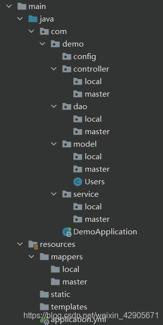 Spring Boot + Mybatis-Plus實現(xiàn)多數(shù)據(jù)源的方法