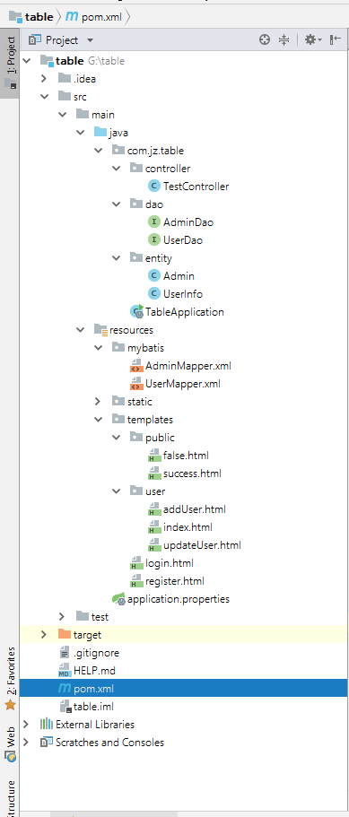 Spring boot+mybatis+thymeleaf 實現(xiàn)登錄注冊增刪改查功能的示例代碼