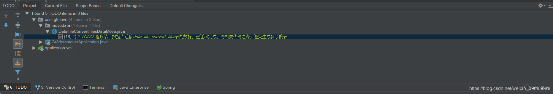 IntellJ IDEA JAVA代碼任務(wù)標(biāo)記實(shí)例解析