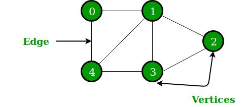 Javascript結合Vue實現對任意迷宮圖片的自動尋路