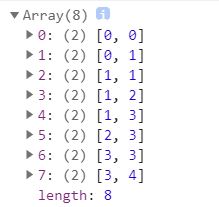 Javascript結合Vue實現對任意迷宮圖片的自動尋路