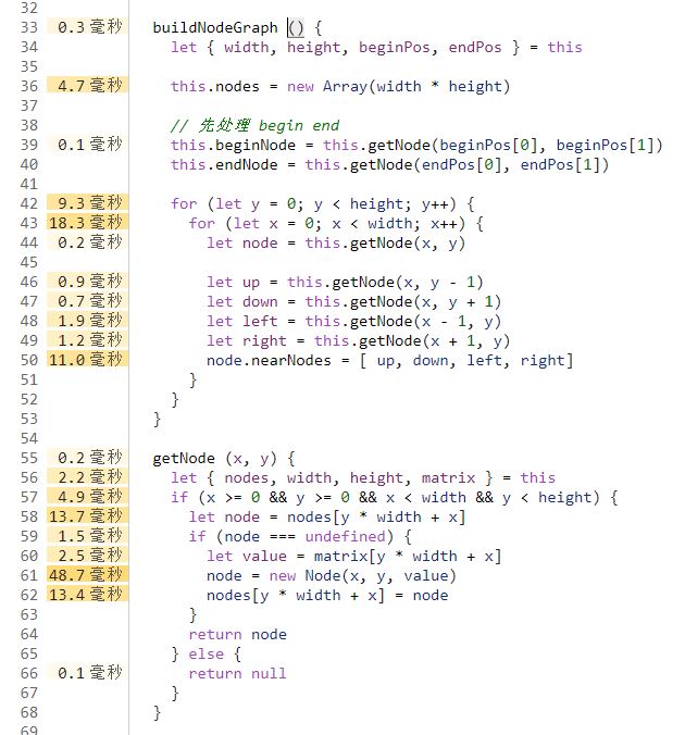 Javascript結合Vue實現對任意迷宮圖片的自動尋路