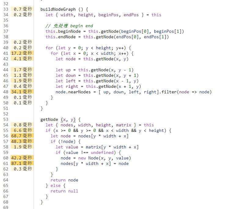Javascript結合Vue實現對任意迷宮圖片的自動尋路