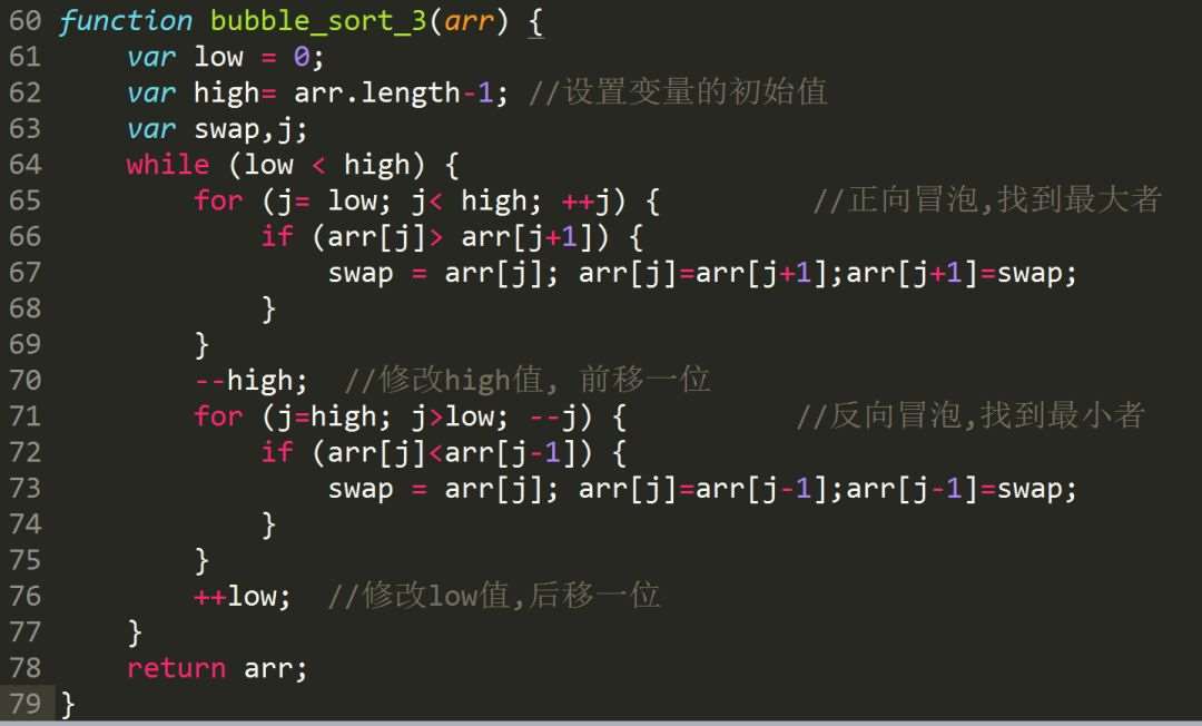 通過實(shí)例解析JavaScript常用排序算法