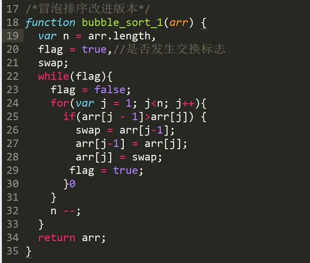 通過實(shí)例解析JavaScript常用排序算法