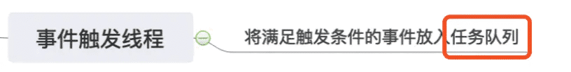 單線程JavaScript實現(xiàn)異步過程詳解