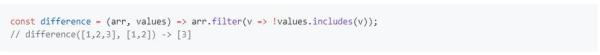 Github分享：精心收集的48個(gè)JavaScript代碼片段，僅需30秒就可理解！