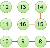 javascript之活靈活現(xiàn)的Array