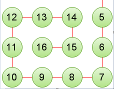 javascript之活靈活現(xiàn)的Array