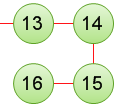 javascript之活靈活現(xiàn)的Array