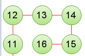 javascript之活靈活現(xiàn)的Array