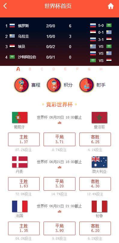 微博冠軍世界杯競(jìng)猜入口分享【微博冠軍世界杯購(gòu)買地址分享】