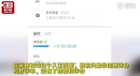 滴滴順風車什么時候恢復？滴滴順風車重新上線了嗎？