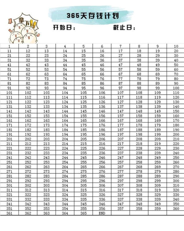 抖音365天存錢(qián)方法 存錢(qián)表格了解一下