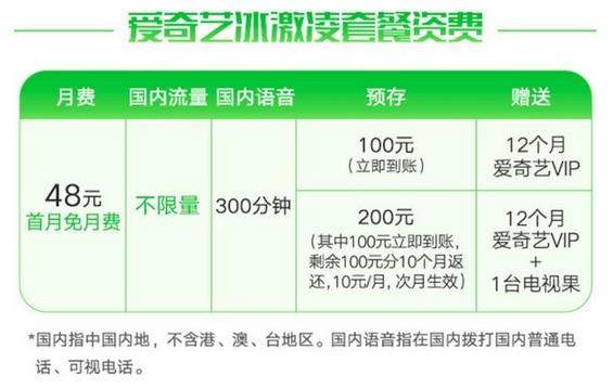愛(ài)奇藝冰激凌卡怎么樣？愛(ài)奇藝冰激凌卡資費(fèi)詳情一覽
