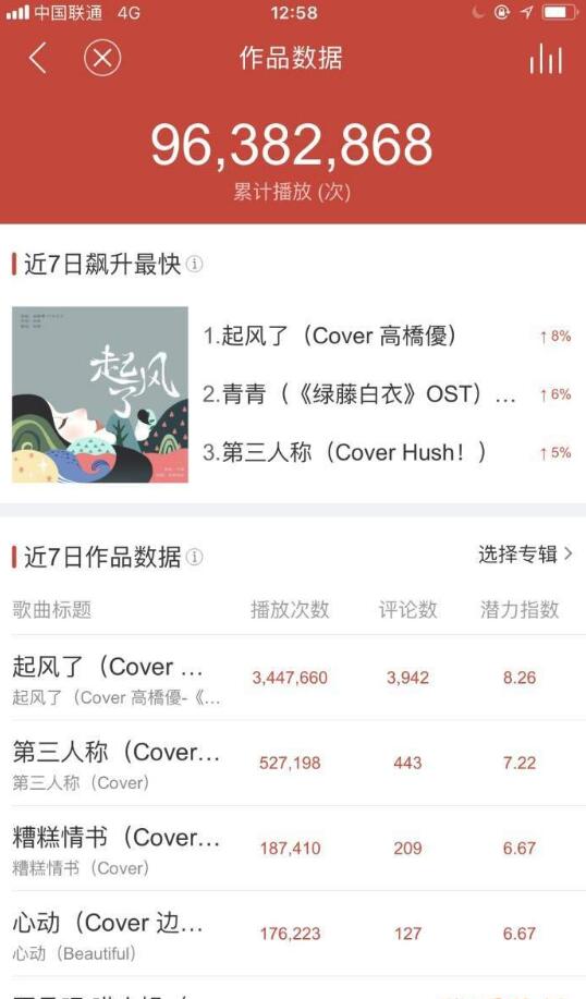抖音看著天邊死在眼前是什么歌?抖音看著天邊死在眼前在哪下載?