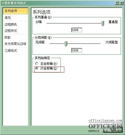 如何在Excel圖表中添加次坐標(biāo)軸